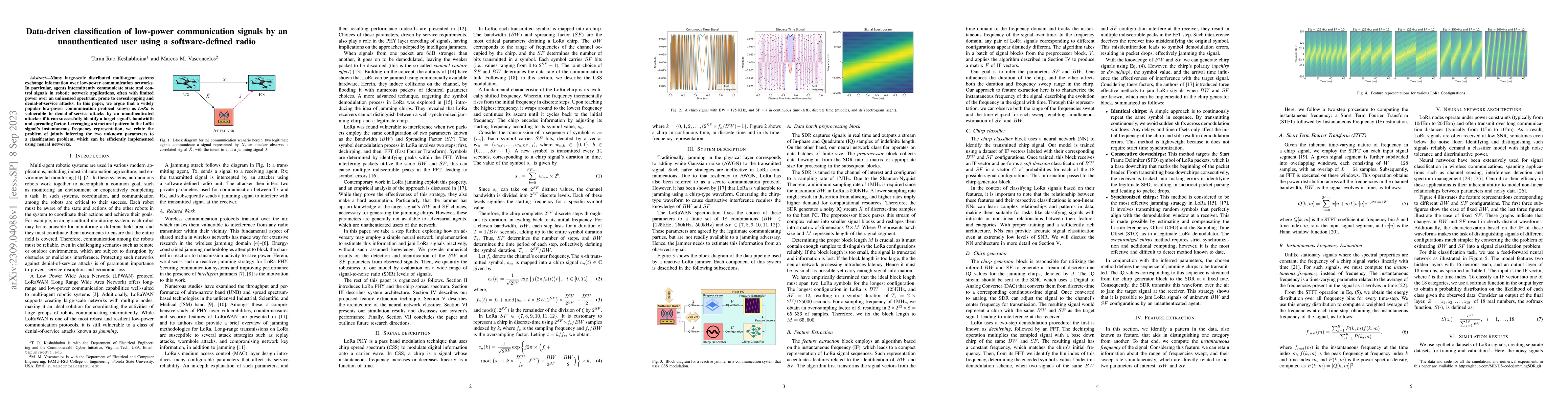 Thumbnail for Data-driven classification of low-power communication signals by an
  unauthenticated user using a software-defined radio