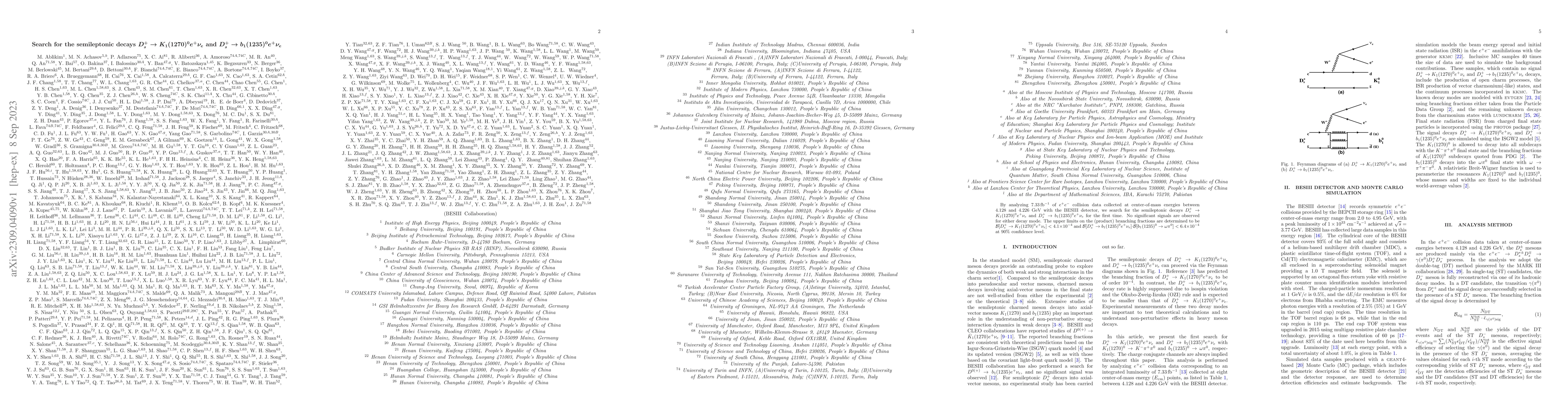 Thumbnail for Search for the semileptonic decays $D^+_s \to K_1(1270)^0 e^+\nu_e$ and
  $D^+_s \to b_1(1235)^0 e^+\nu_e$