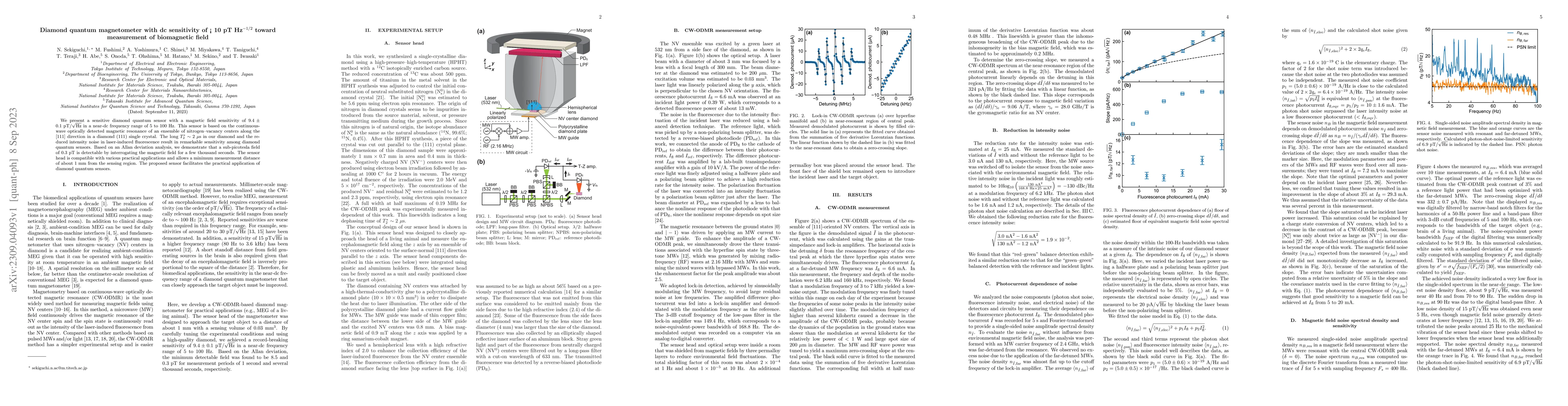 Thumbnail for Diamond quantum magnetometer with dc sensitivity of < 10 pT Hz$^{-1/2}$
  toward measurement of biomagnetic field
