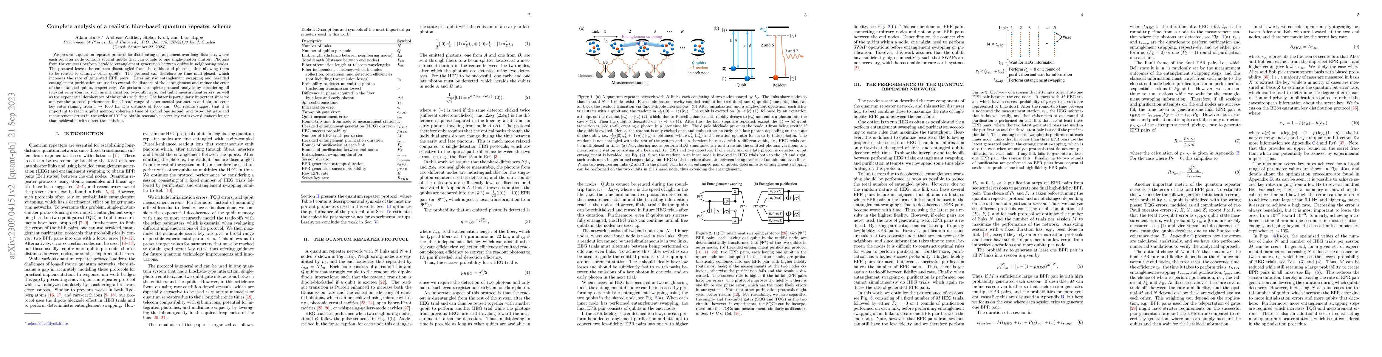 Thumbnail for Complete analysis of a realistic fiber-based quantum repeater scheme