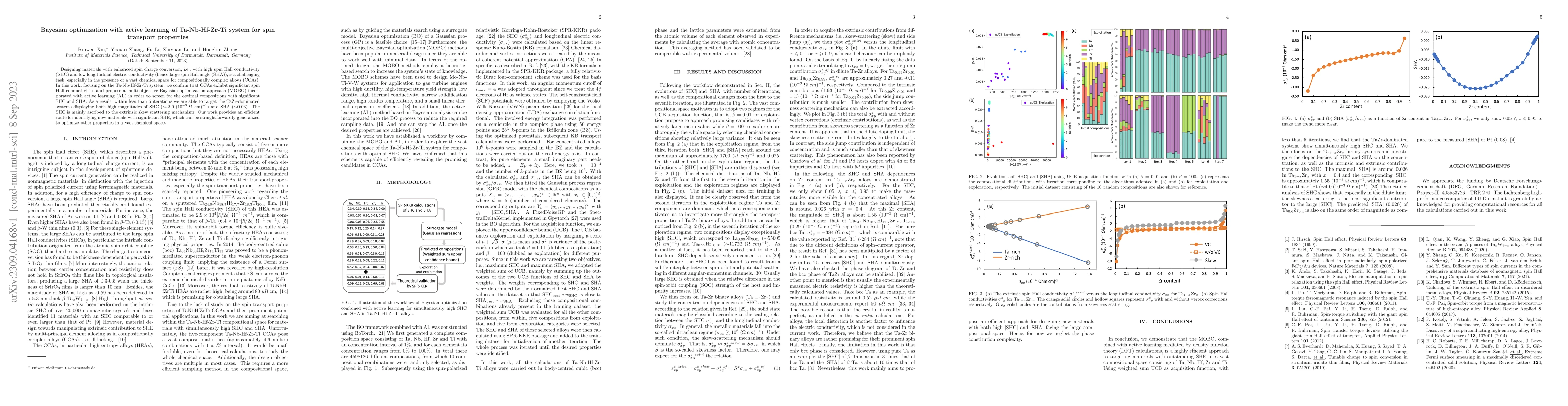 Thumbnail for Bayesian optimization with active learning of Ta-Nb-Hf-Zr-Ti system for
  spin transport properties