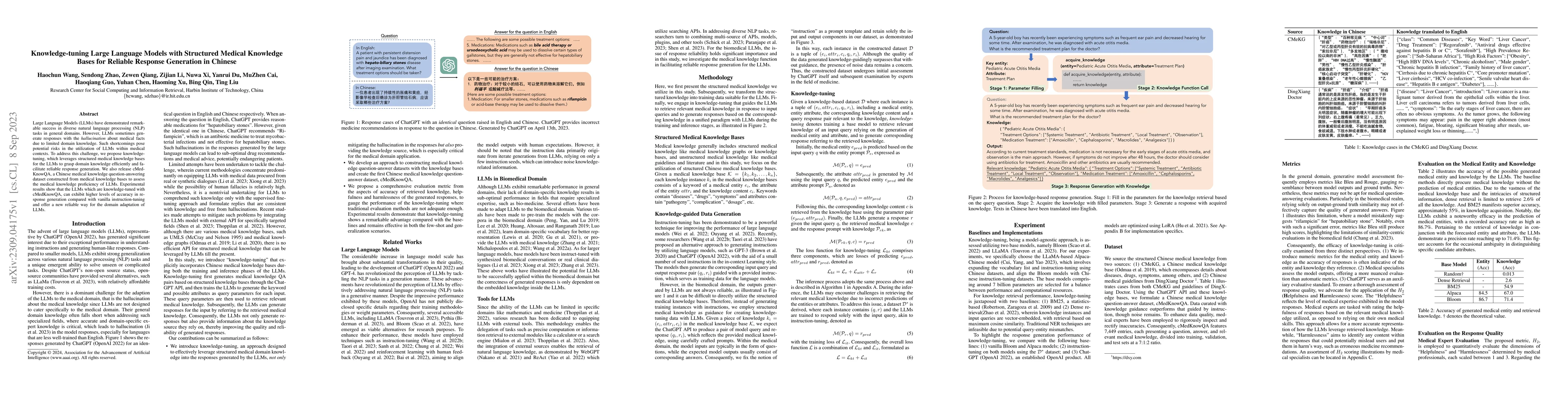 Thumbnail for Knowledge-tuning Large Language Models with Structured Medical Knowledge
  Bases for Reliable Response Generation in Chinese