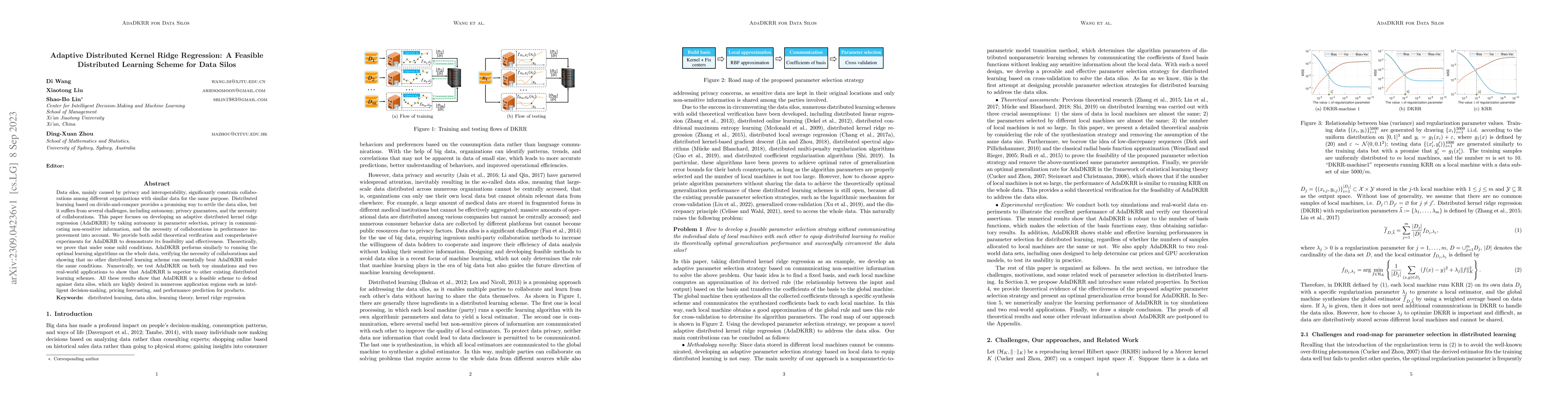 Thumbnail for Adaptive Distributed Kernel Ridge Regression: A Feasible Distributed
  Learning Scheme for Data Silos