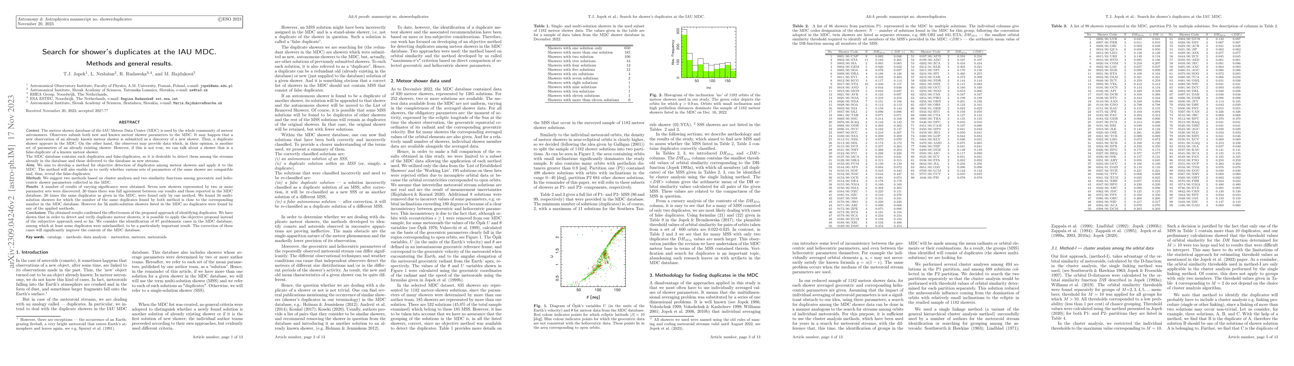 Thumbnail for Search for shower's duplicates at the IAU MDC. Methods and general
  results