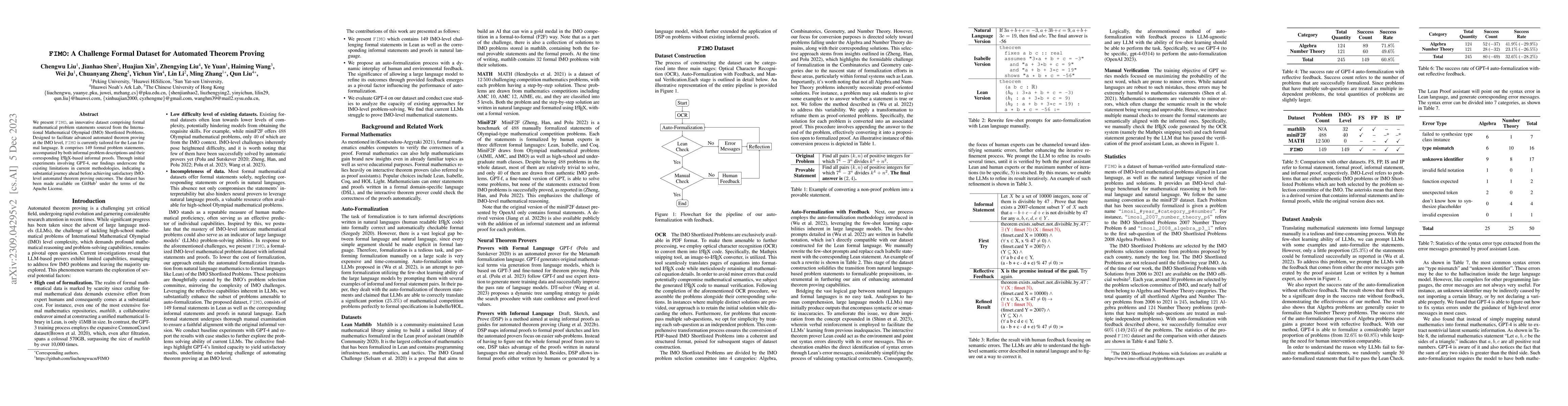 Thumbnail for FIMO: A Challenge Formal Dataset for Automated Theorem Proving