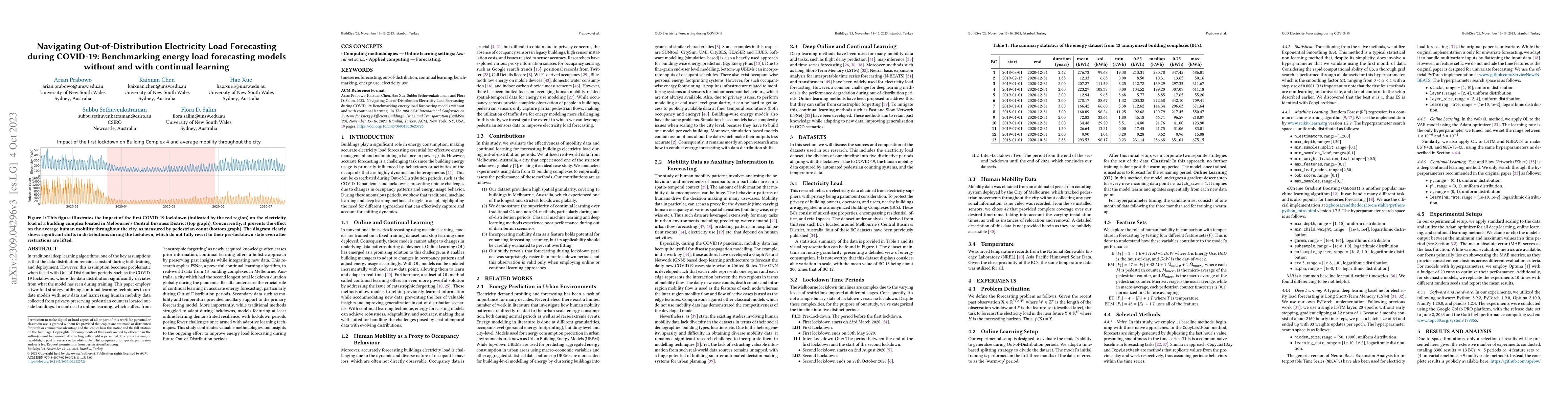 Thumbnail for Navigating Out-of-Distribution Electricity Load Forecasting during
  COVID-19: Benchmarking energy load forecasting models without and with
  continual learning
