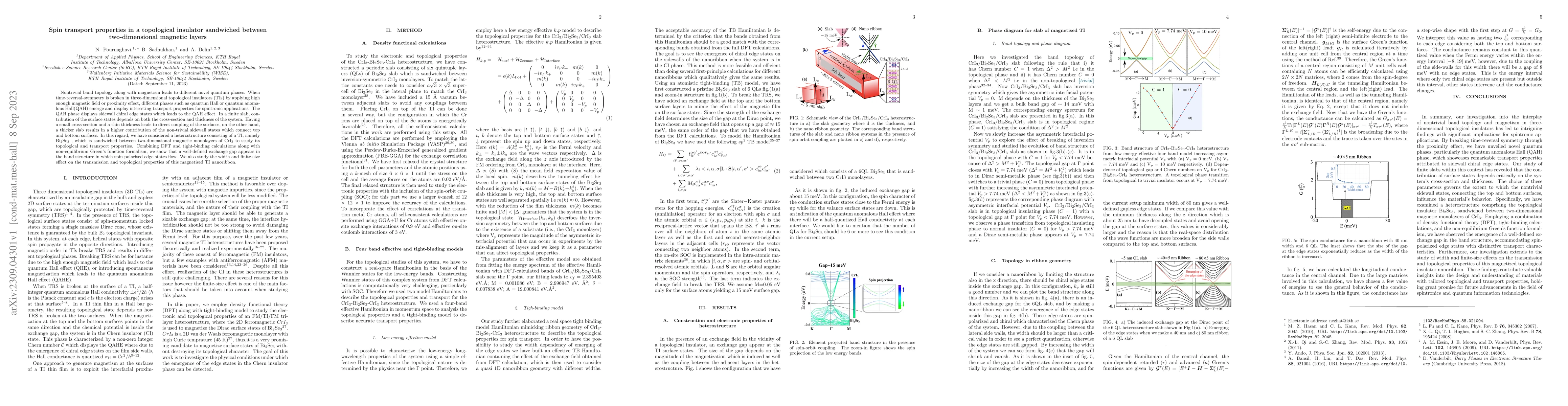 Thumbnail for Spin transport properties in a topological insulator sandwiched between
  two-dimensional magnetic layers