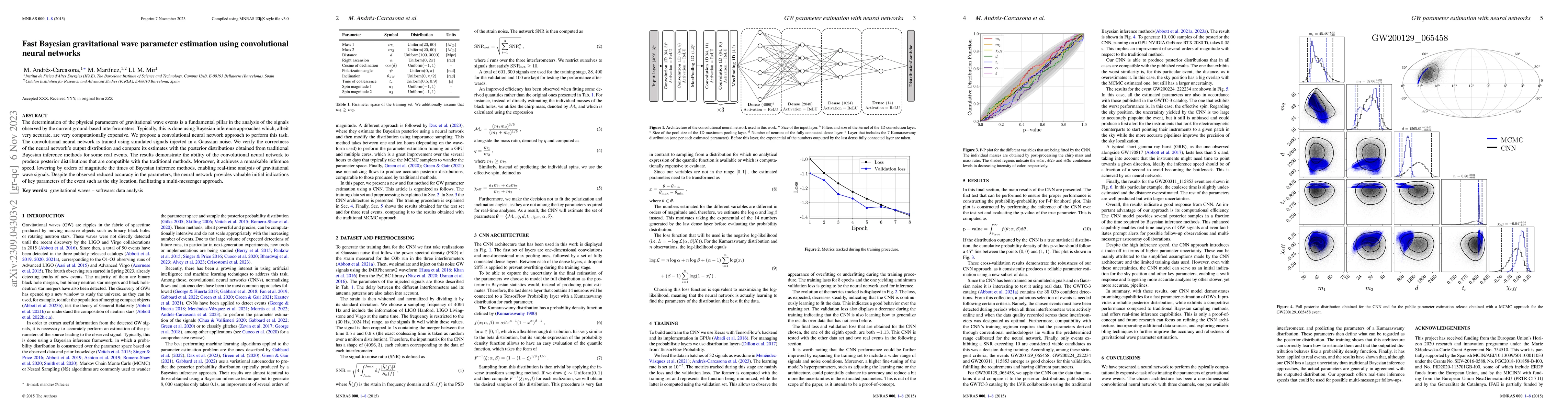 Thumbnail for Fast Bayesian gravitational wave parameter estimation using
  convolutional neural networks