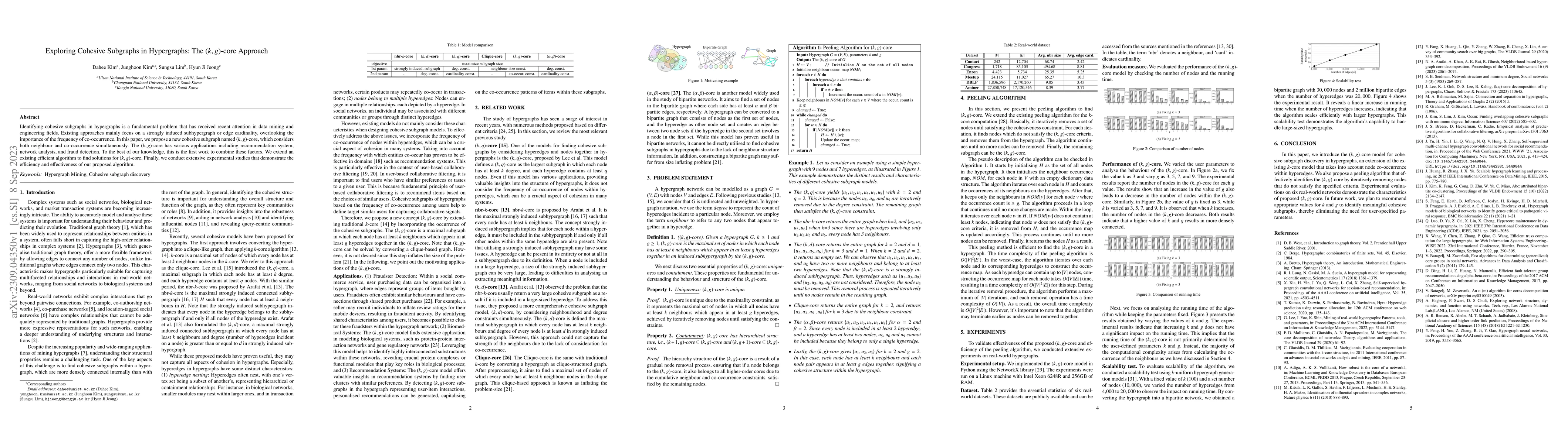 Thumbnail for Exploring Cohesive Subgraphs in Hypergraphs: The (k,g)-core Approach