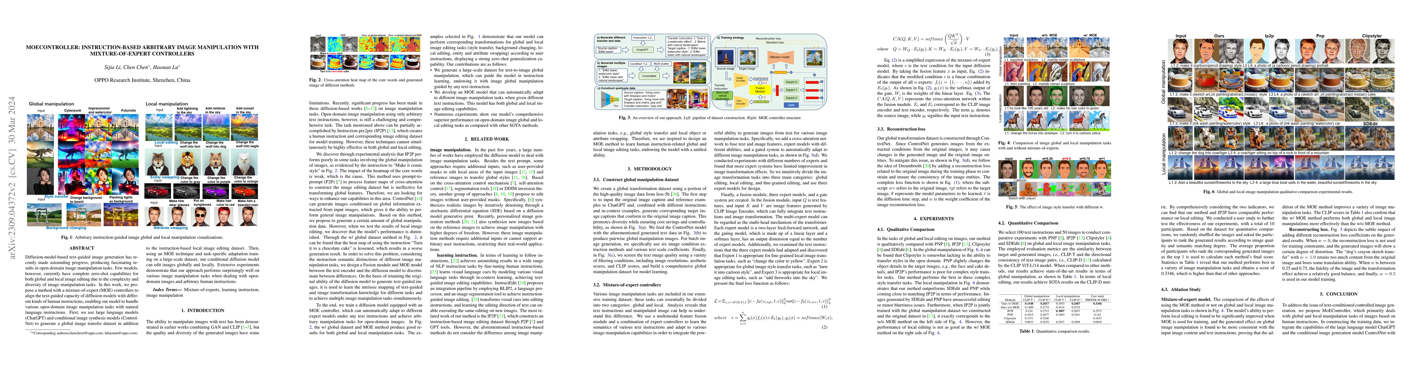 Thumbnail for MoEController: Instruction-based Arbitrary Image Manipulation with
  Mixture-of-Expert Controllers