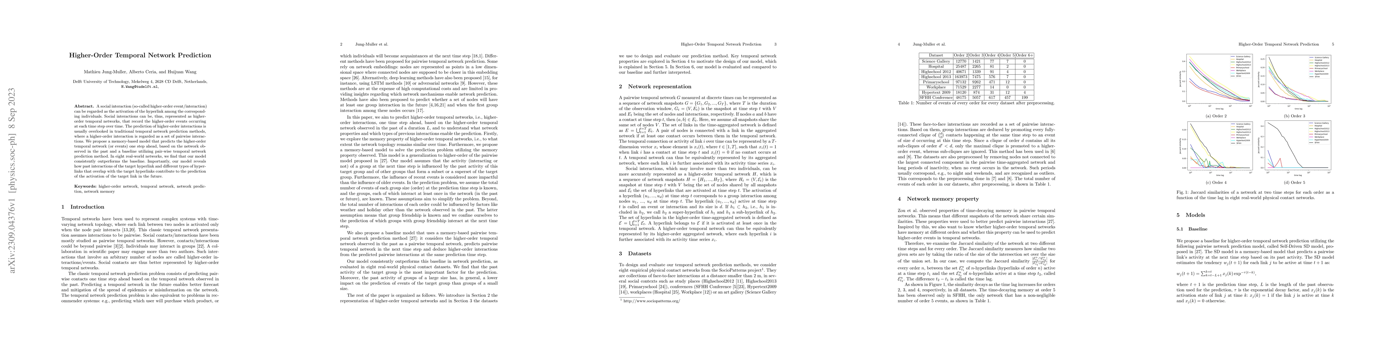 Thumbnail for Higher-Order Temporal Network Prediction
