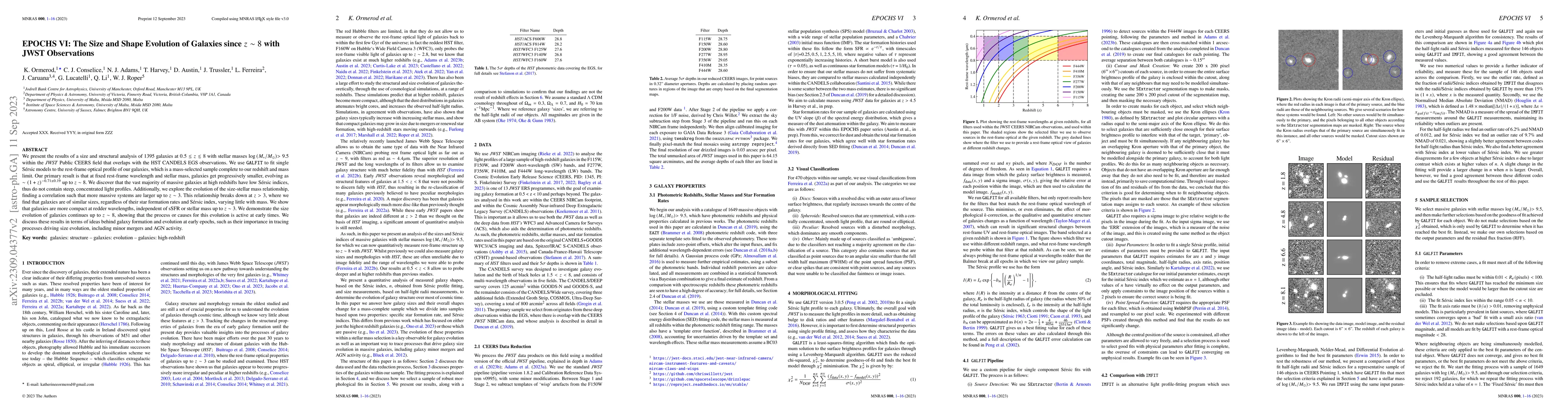 Thumbnail for EPOCHS VI: The Size and Shape Evolution of Galaxies since z ~ 8 with
  JWST Observations