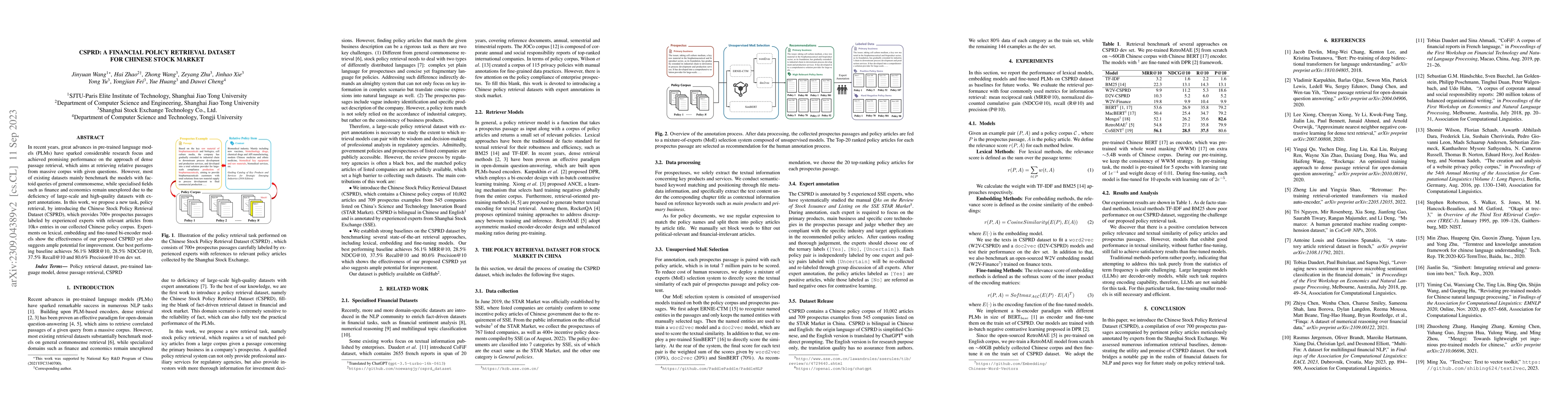 Thumbnail for CSPRD: A Financial Policy Retrieval Dataset for Chinese Stock Market