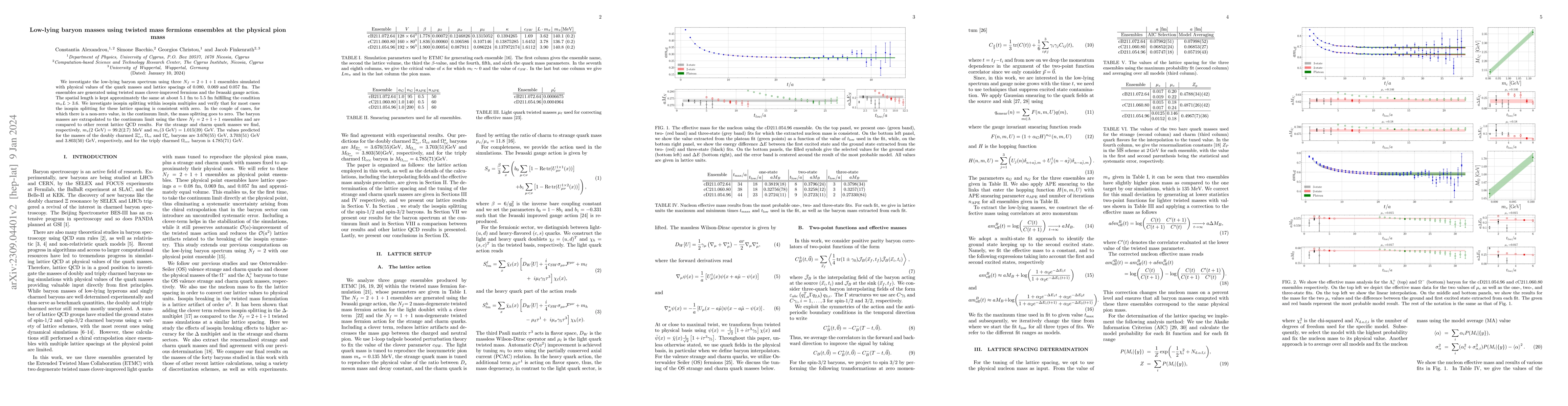 Thumbnail for Low-lying baryon masses using twisted mass fermions ensembles at the
  physical pion mass