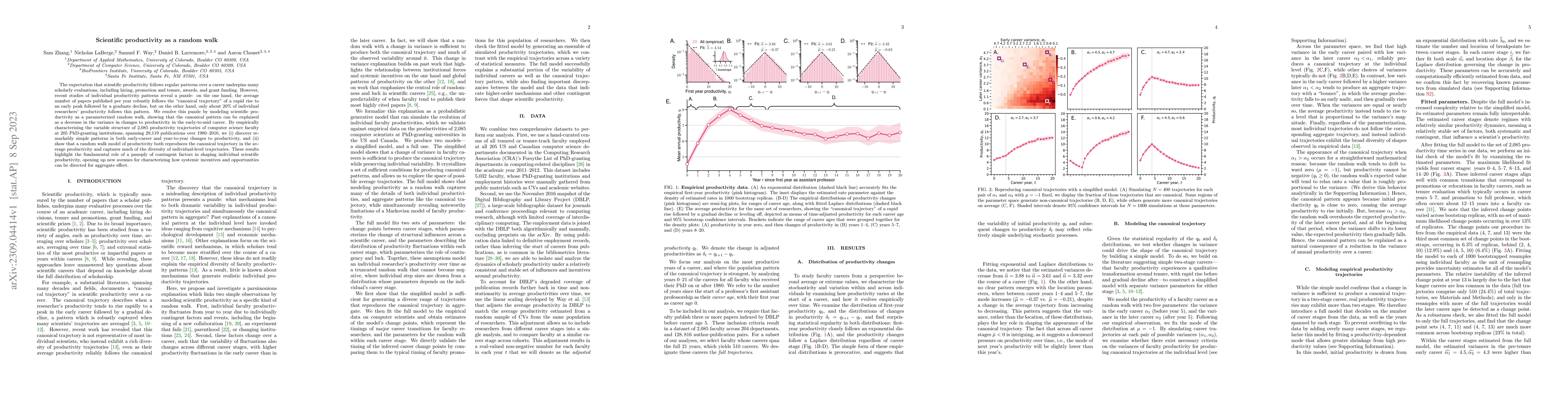 Thumbnail for Scientific productivity as a random walk