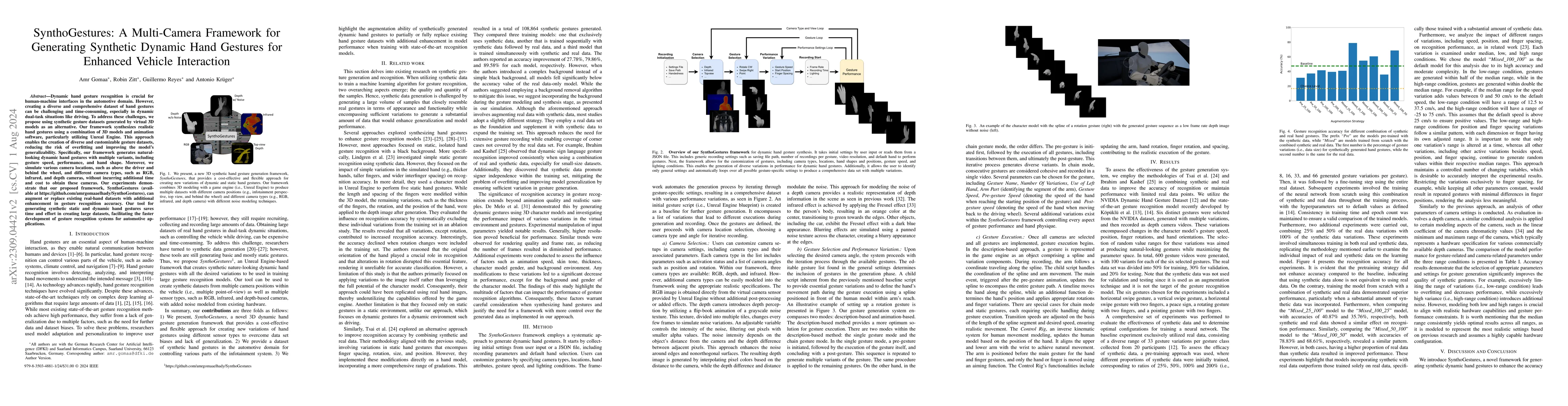 Thumbnail for SynthoGestures: A Novel Framework for Synthetic Dynamic Hand Gesture
  Generation for Driving Scenarios