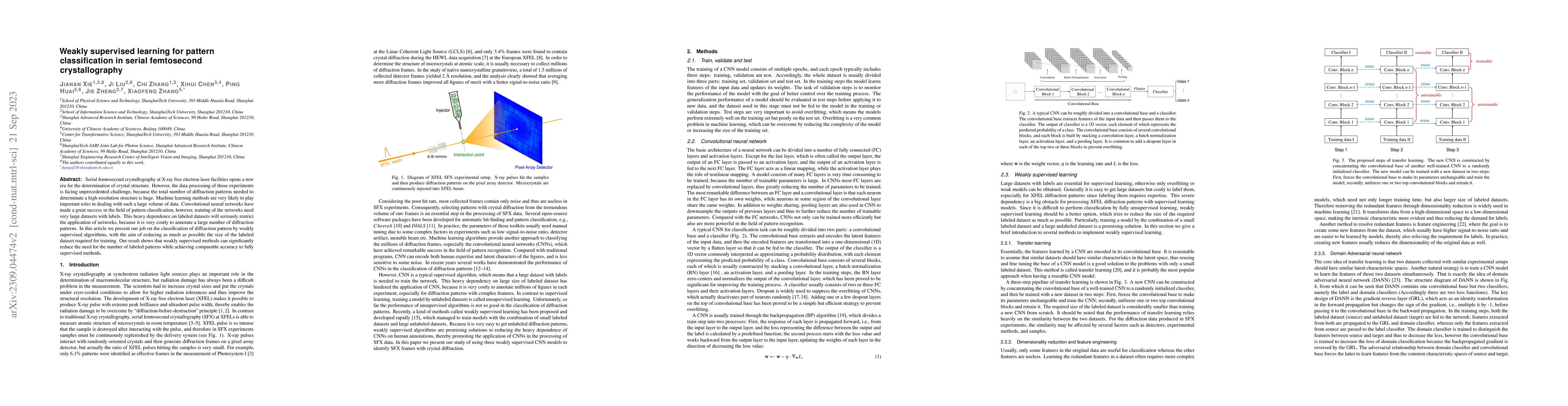 Thumbnail for Weakly supervised learning for pattern classification in serial
  femtosecond crystallography