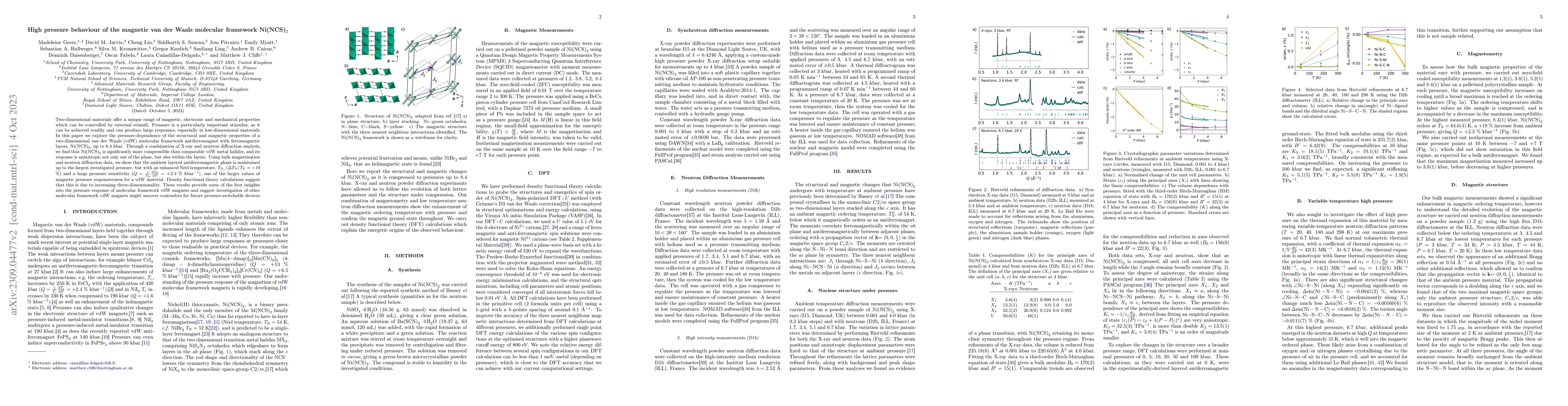 Thumbnail for High pressure behaviour of the magnetic van der Waals molecular
  framework Ni(NCS)$_2$