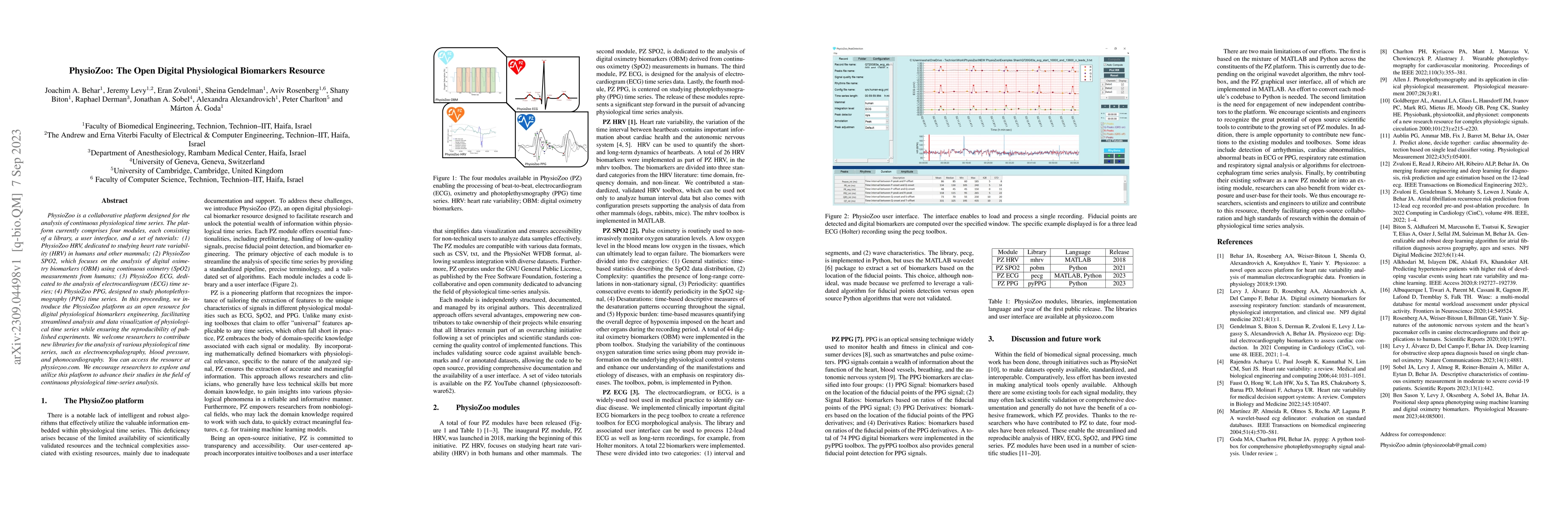 Thumbnail for PhysioZoo: The Open Digital Physiological Biomarkers Resource