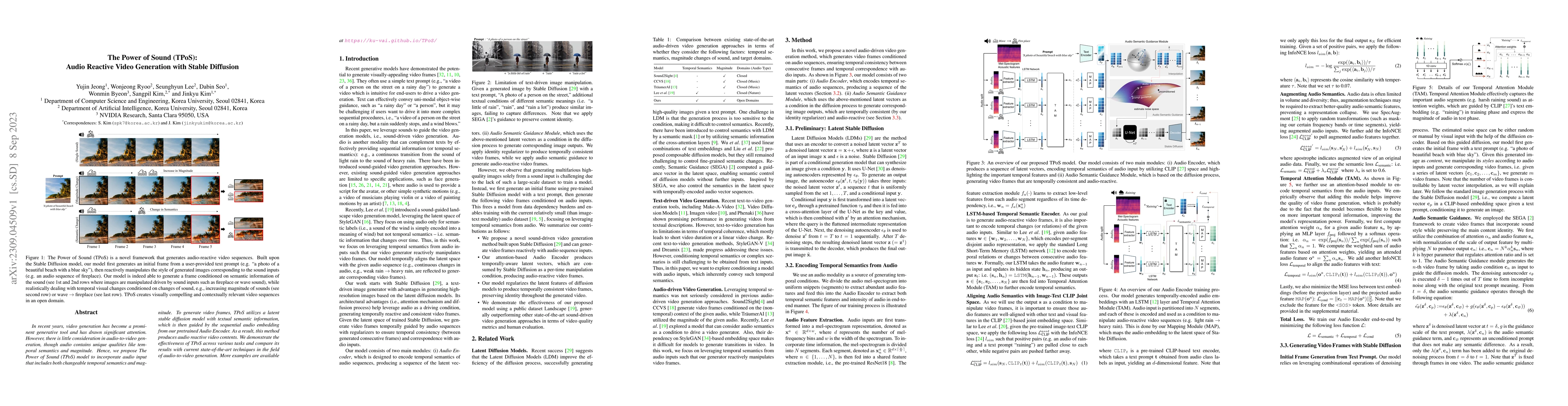 Thumbnail for The Power of Sound (TPoS): Audio Reactive Video Generation with Stable
  Diffusion