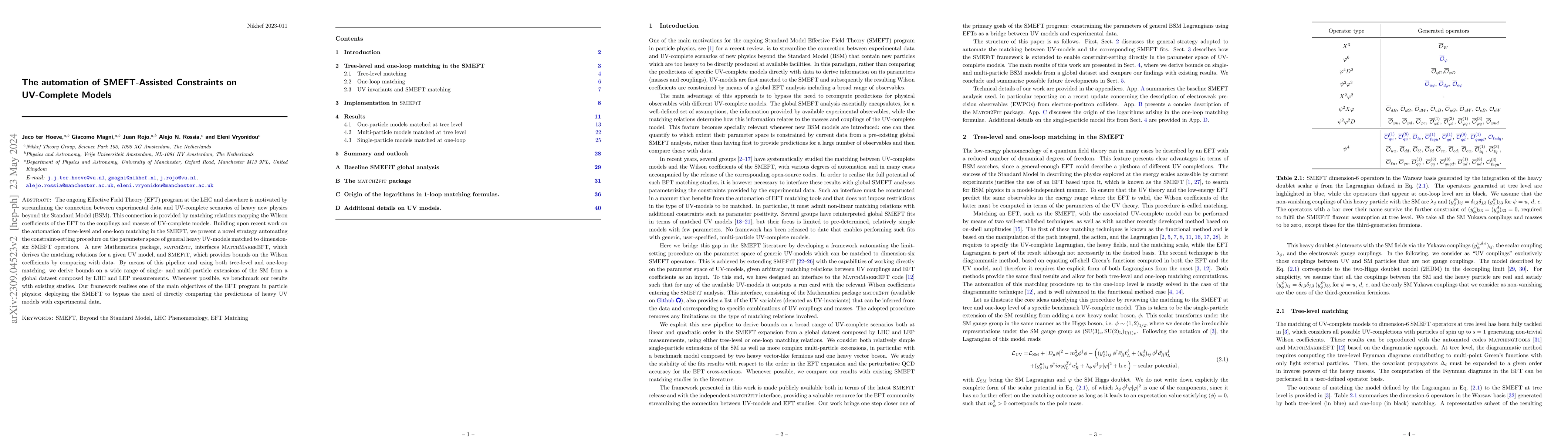 Thumbnail for The automation of SMEFT-Assisted Constraints on UV-Complete Models