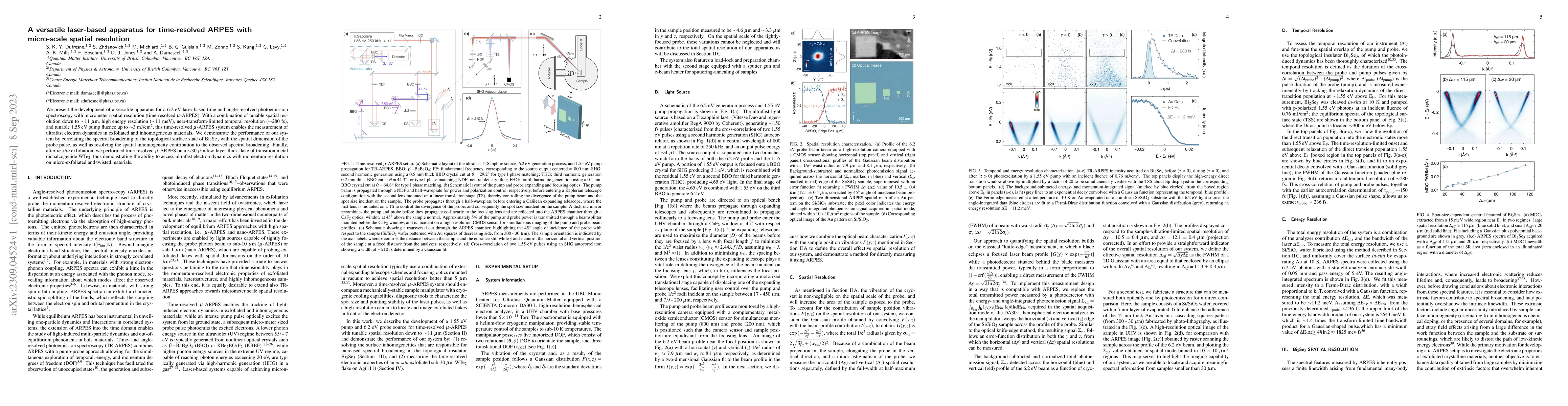 Thumbnail for A versatile laser-based apparatus for time-resolved ARPES with
  micro-scale spatial resolution