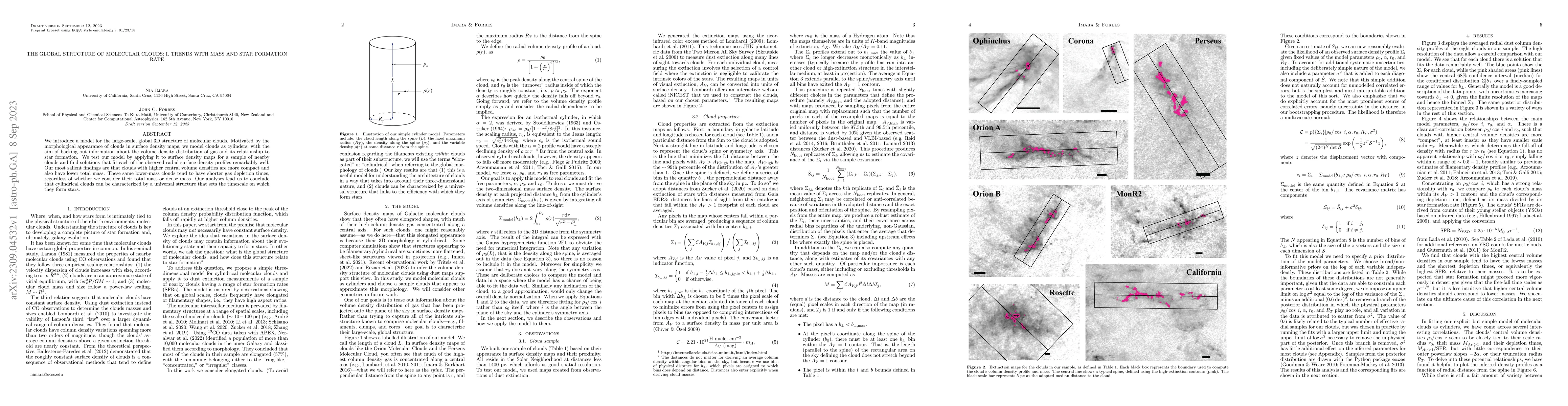 Thumbnail for The Global Structure of Molecular Clouds: I. Trends with Mass and Star
  Formation Rate