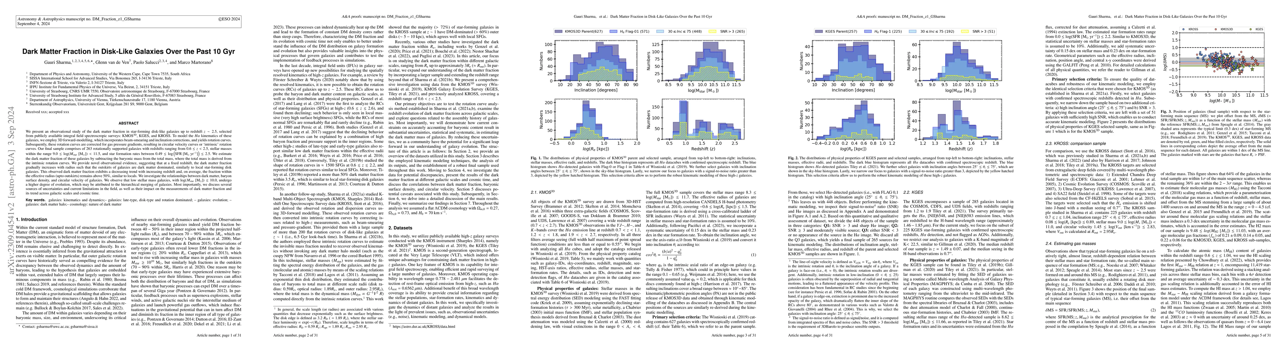Thumbnail for Dark Matter Fraction in Disk-Like Galaxies Over the Past 10 Gyr