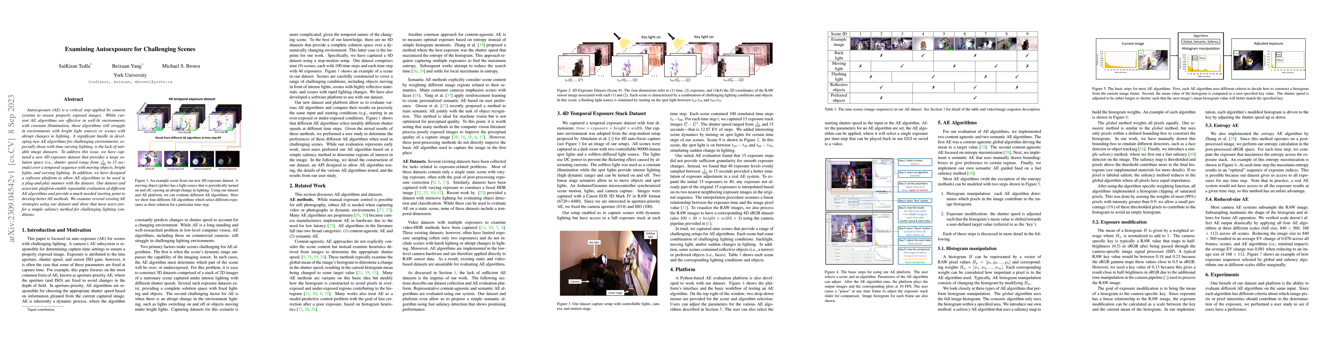 Thumbnail for Examining Autoexposure for Challenging Scenes