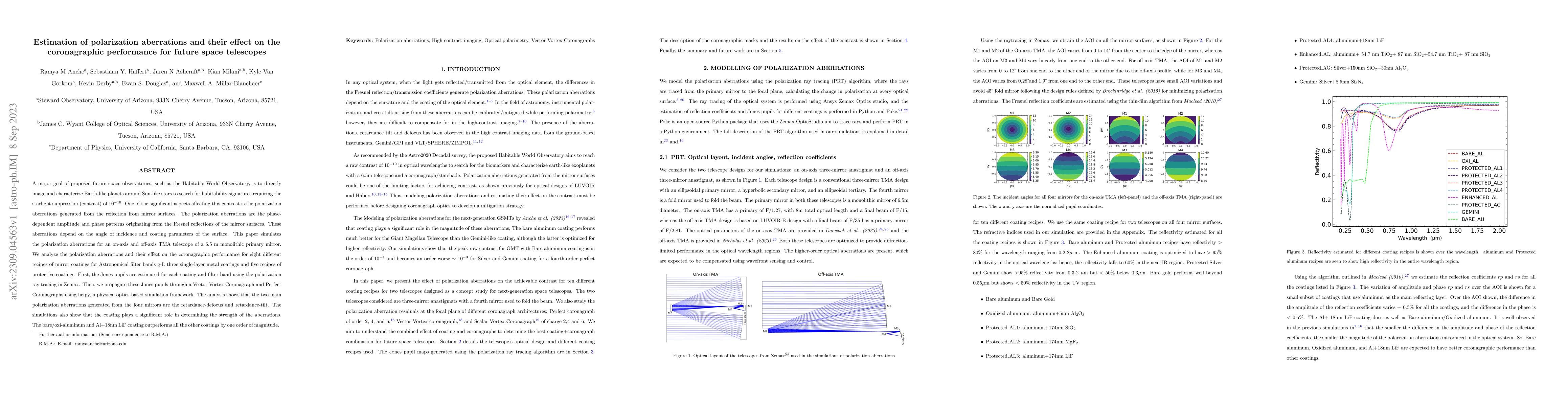 Thumbnail for Estimation of polarization aberrations and their effect on the
  coronagraphic performance for future space telescopes