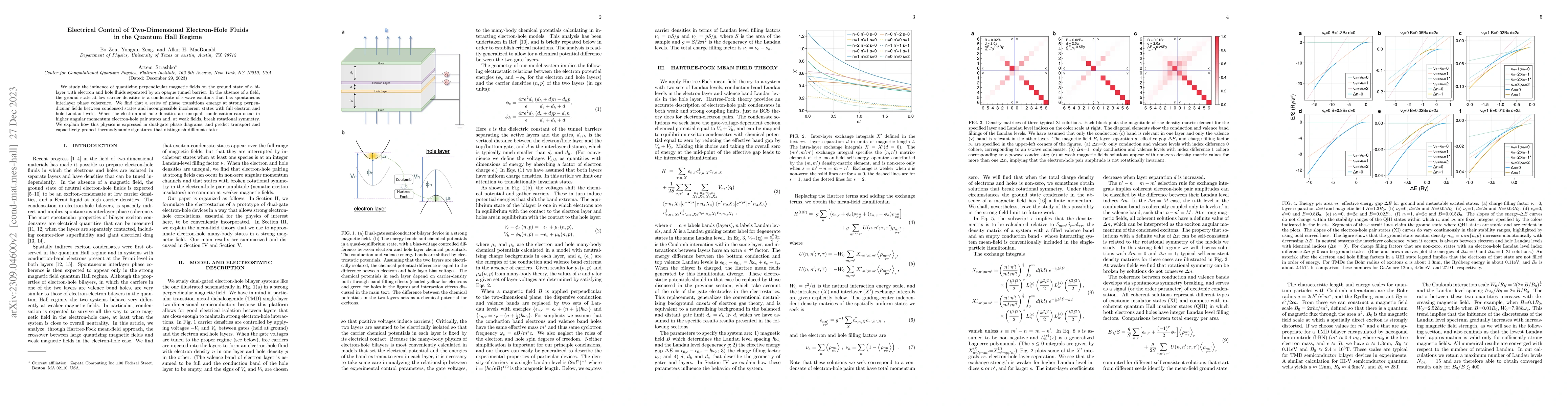 Thumbnail for Electrical Control of Two-Dimensional Electron-Hole Fluids in the
  Quantum Hall Regime
