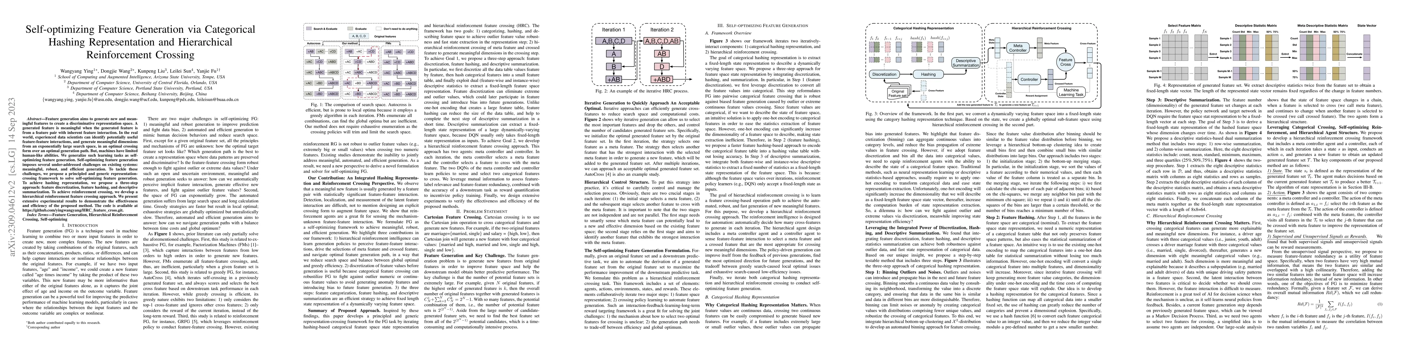 Thumbnail for Self-optimizing Feature Generation via Categorical Hashing
  Representation and Hierarchical Reinforcement Crossing