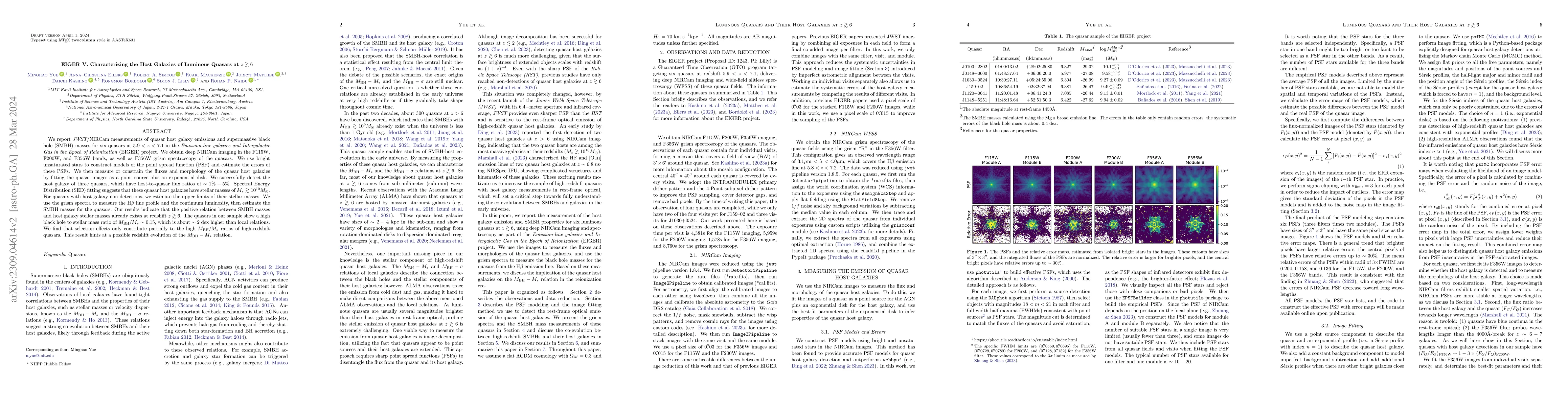 Thumbnail for EIGER V. Characterizing the Host Galaxies of Luminous Quasars at
  $z\gtrsim6$