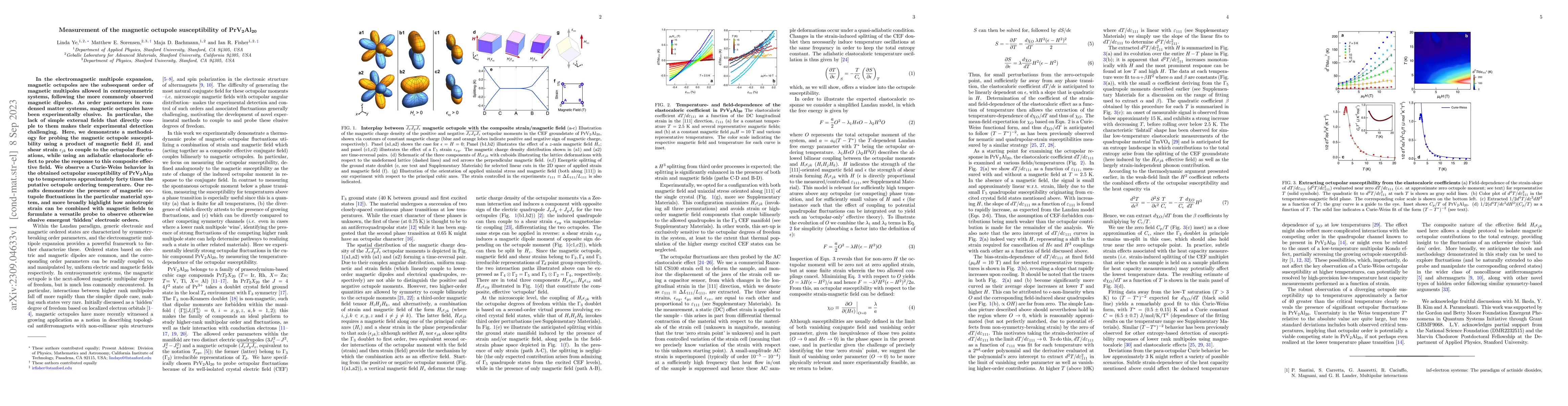 Thumbnail for Measurement of the magnetic octupole susceptibility of PrV2Al20