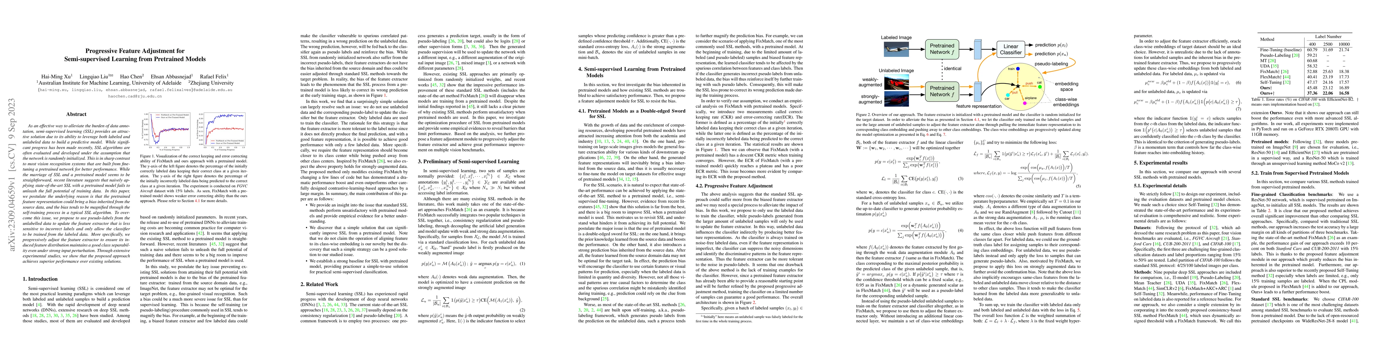 Thumbnail for Progressive Feature Adjustment for Semi-supervised Learning from
  Pretrained Models