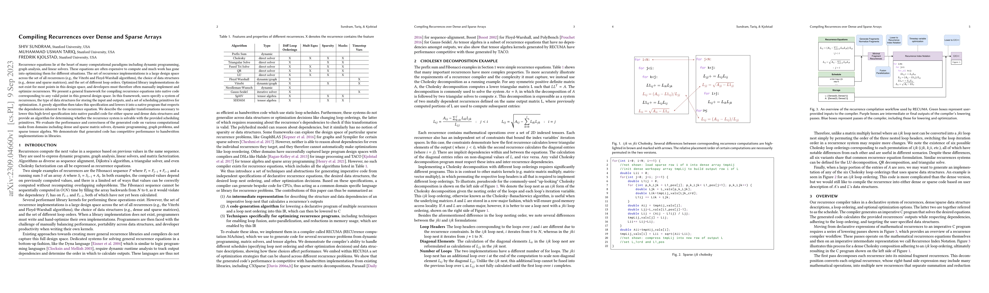 Thumbnail for Compiling Recurrences over Dense and Sparse Arrays