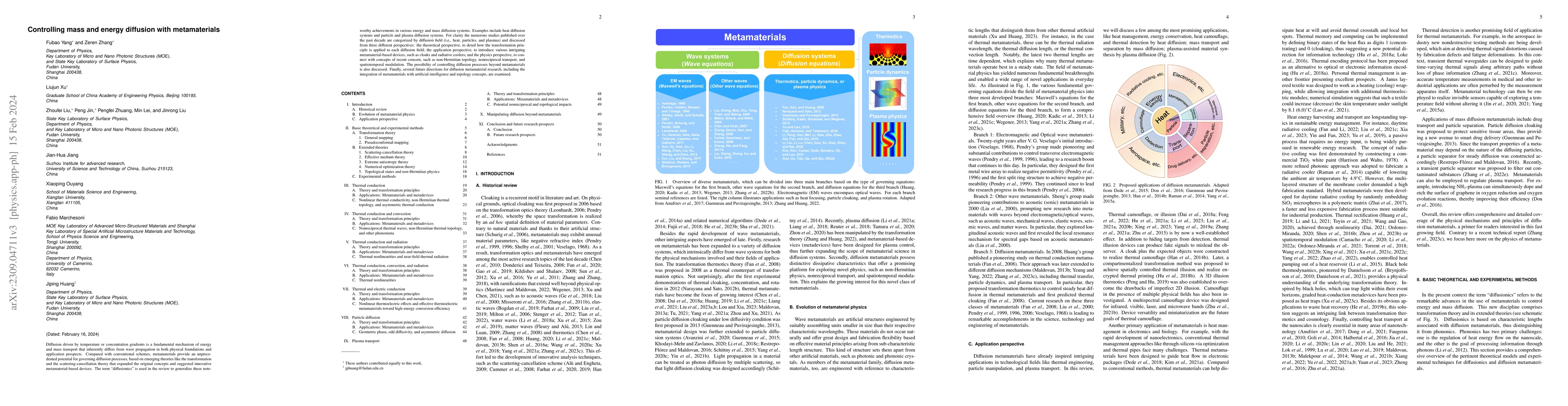 Thumbnail for Controlling mass and energy diffusion with metamaterials