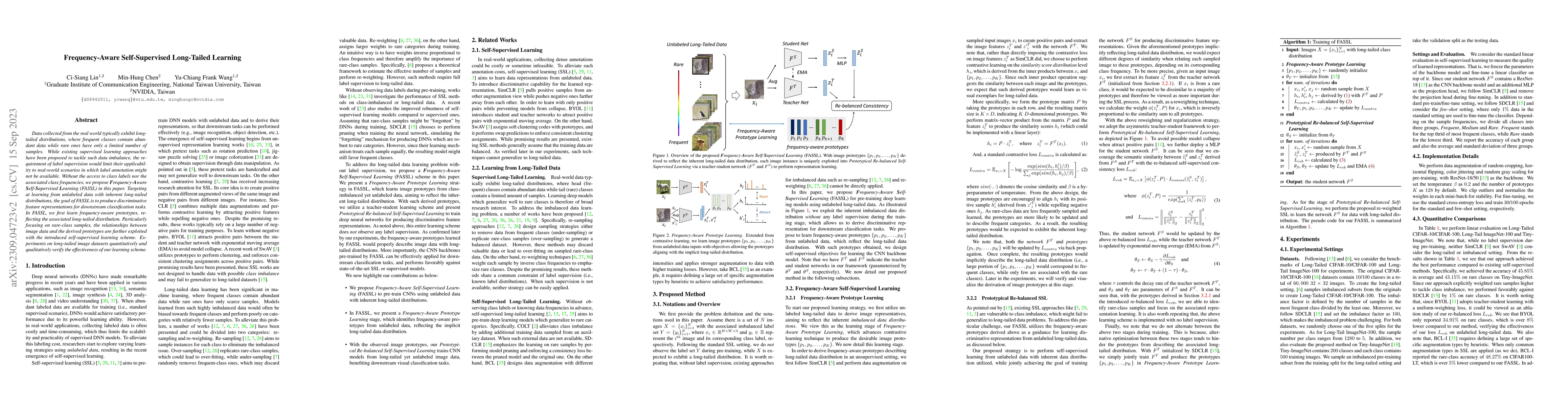 Thumbnail for Frequency-Aware Self-Supervised Long-Tailed Learning