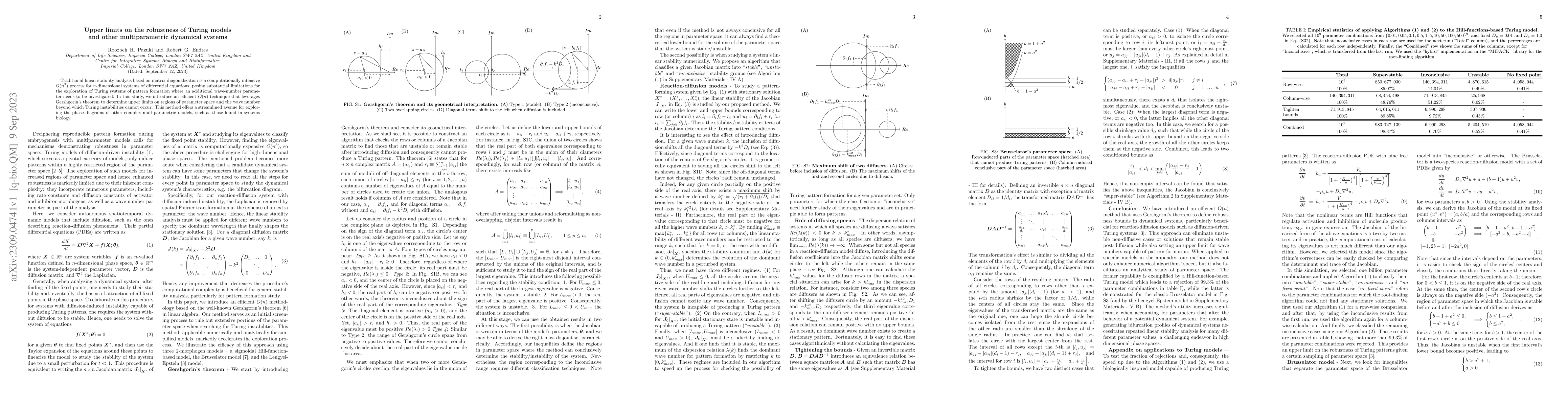 Thumbnail for Upper limits on the robustness of Turing models and other
  multiparametric dynamical systems