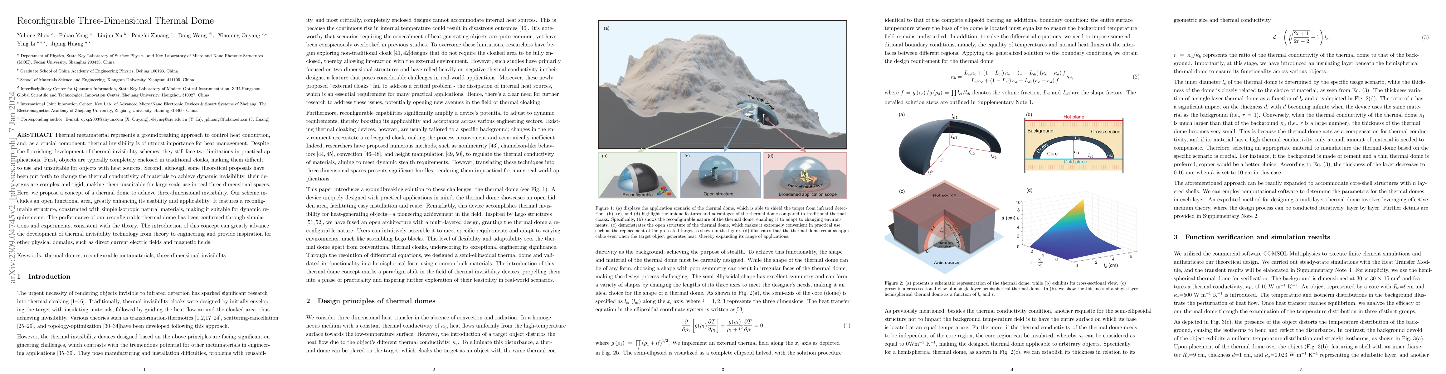Thumbnail for Reconfigurable Three-Dimensional Thermal Dome