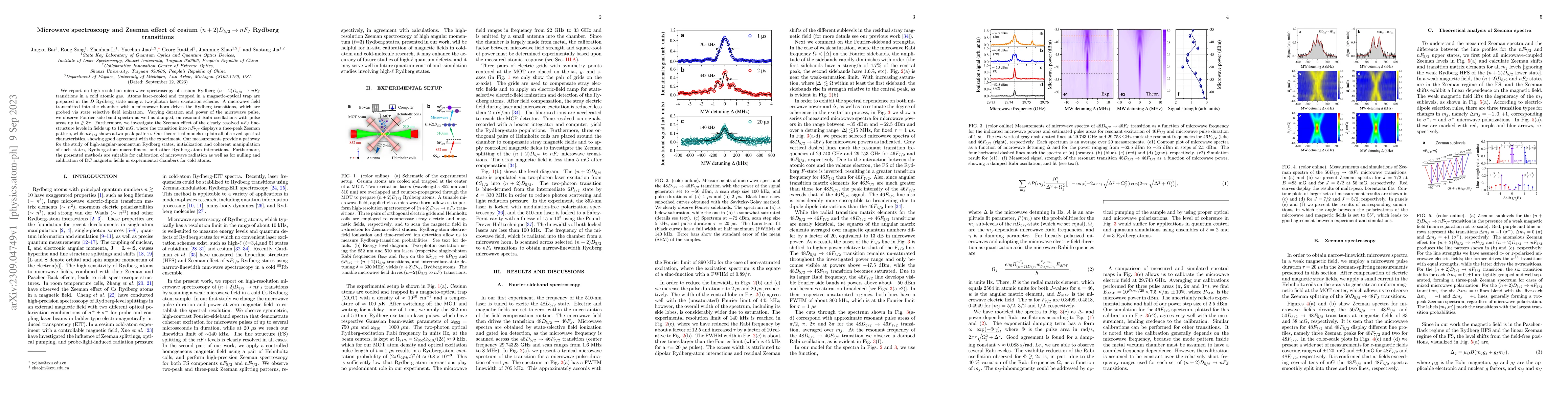 Thumbnail for Microwave spectroscopy and Zeeman effect of cesium
  $(n+2)D_{5/2}\rightarrow nF_{J}$ Rydberg transitions