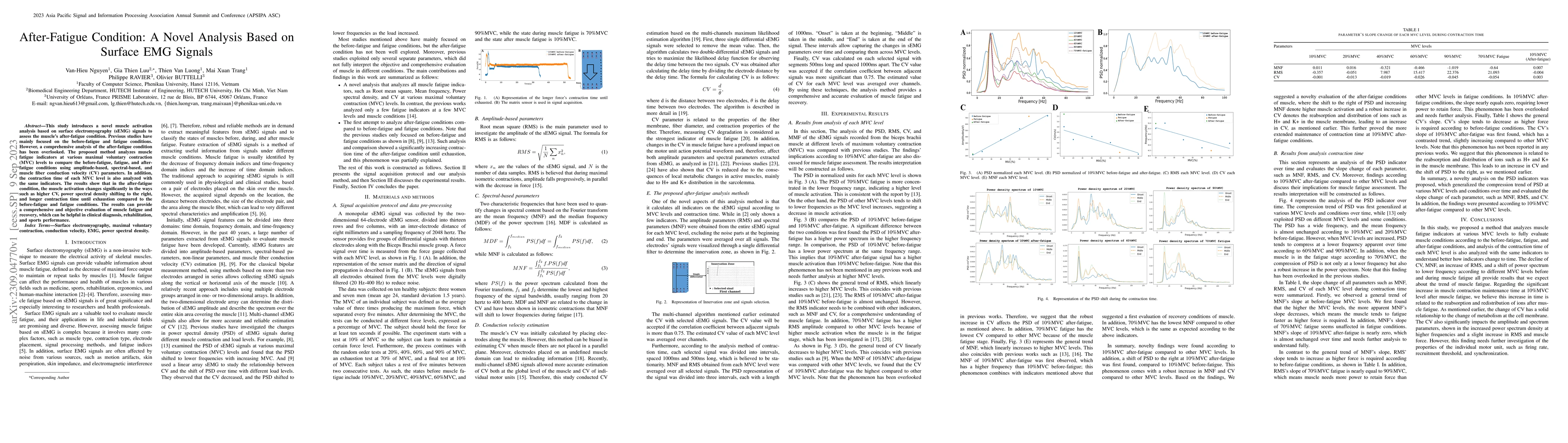 Thumbnail for After-Fatigue Condition: A Novel Analysis Based on Surface EMG Signals