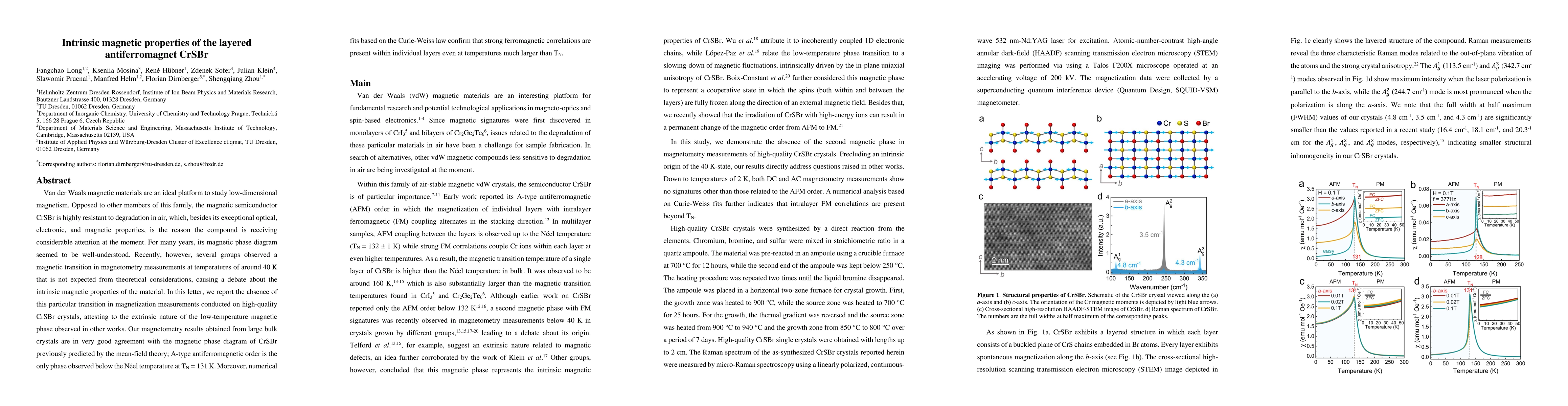 Thumbnail for Intrinsic magnetic properties of the layered antiferromagnet CrSBr