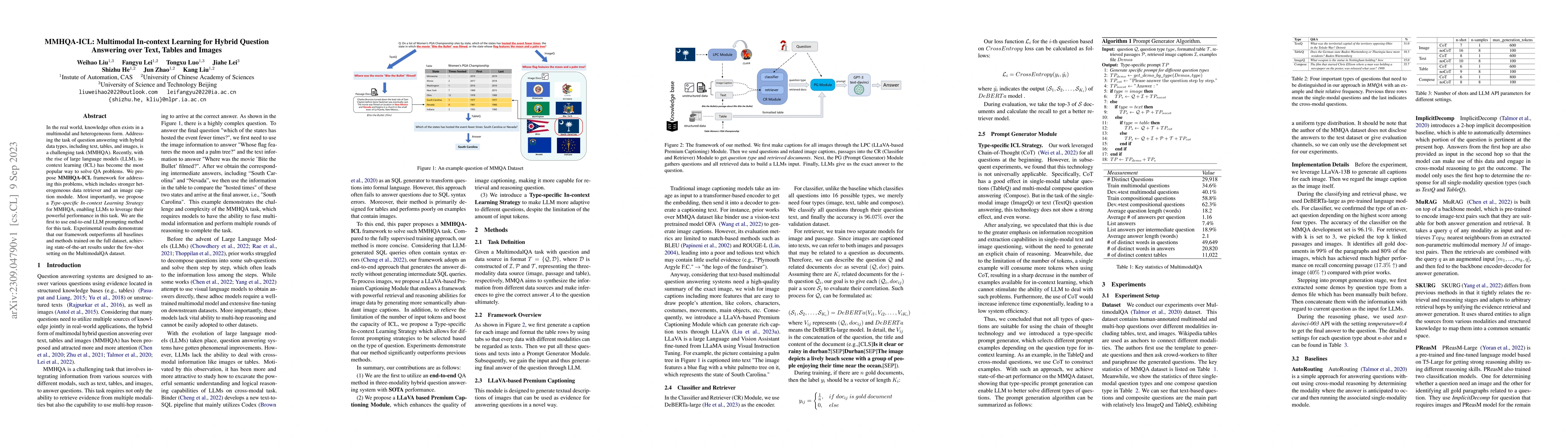 Thumbnail for MMHQA-ICL: Multimodal In-context Learning for Hybrid Question Answering
  over Text, Tables and Images