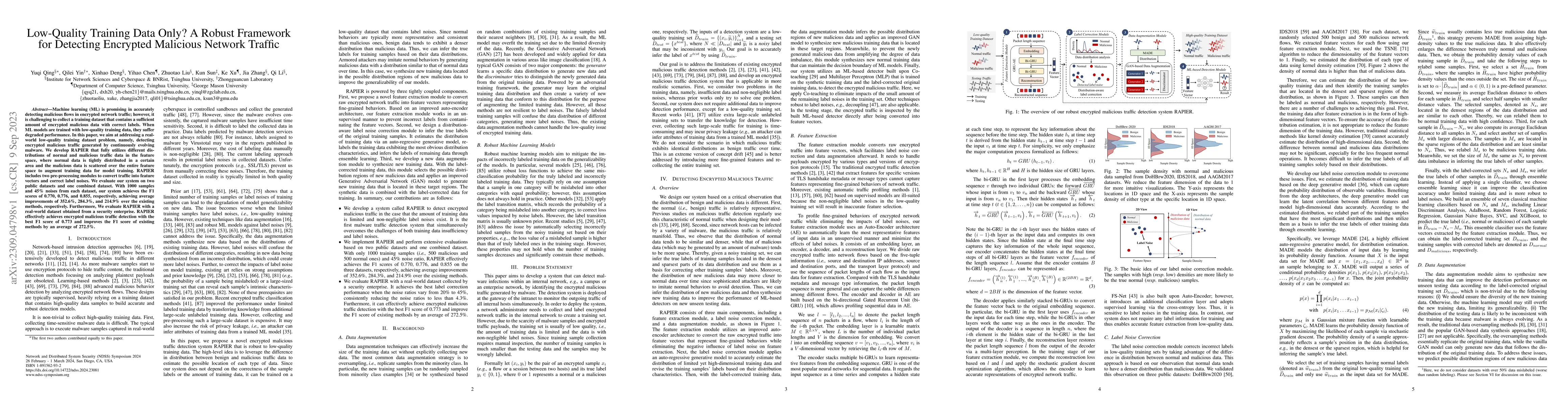 Thumbnail for Low-Quality Training Data Only? A Robust Framework for Detecting
  Encrypted Malicious Network Traffic