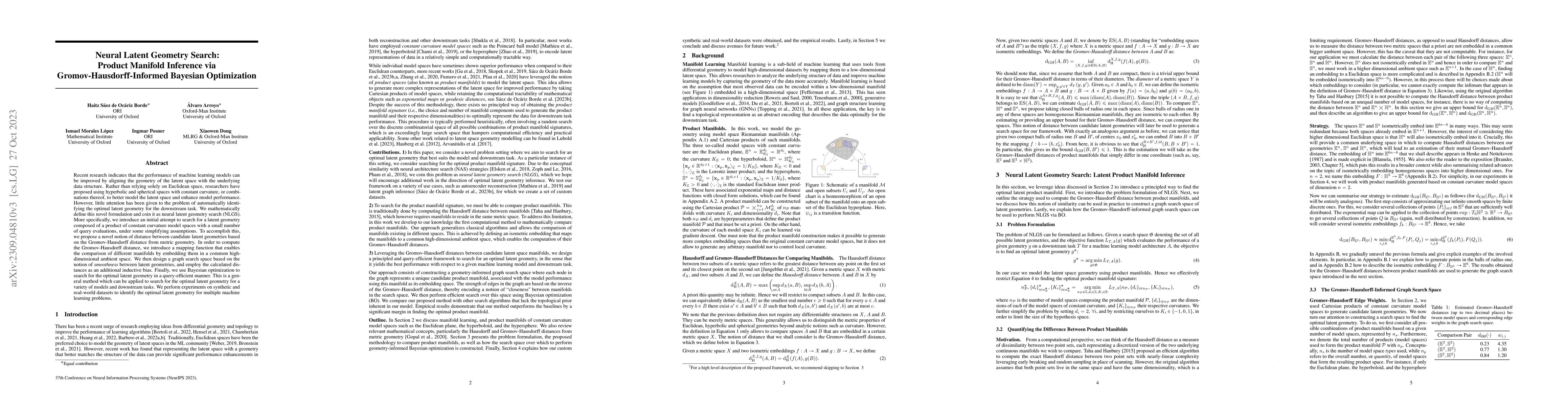 Thumbnail for Neural Latent Geometry Search: Product Manifold Inference via
  Gromov-Hausdorff-Informed Bayesian Optimization