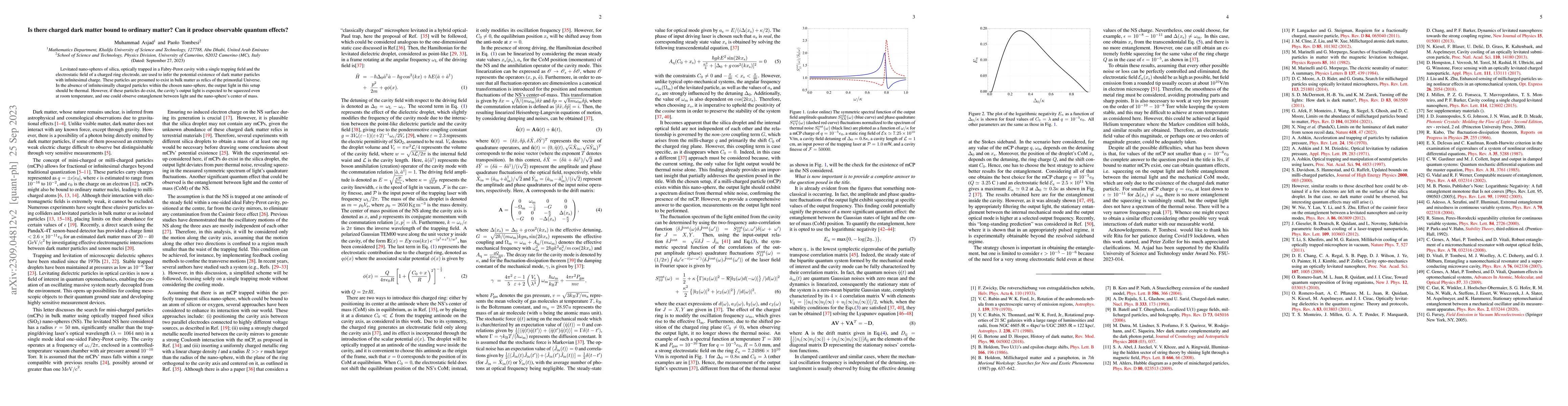 Thumbnail for Is there charged dark matter bound to ordinary matter? Can it produce
  observable quantum effects?