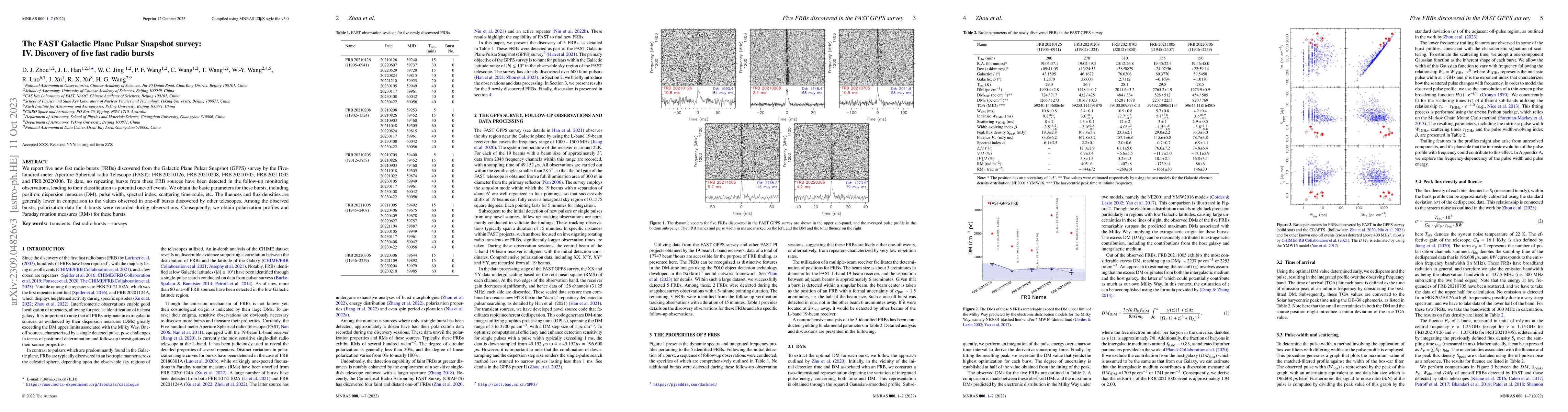 Thumbnail for The FAST Galactic Plane Pulsar Snapshot survey: IV. Discovery of five
  fast radio bursts