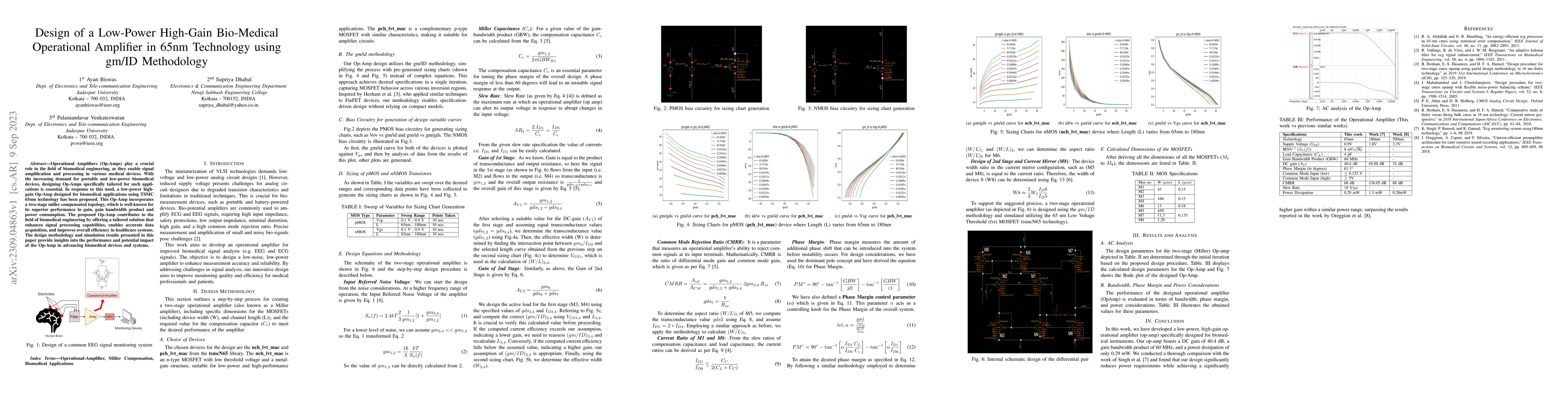 Thumbnail for Design of a Low-Power High-Gain Bio-Medical Operational Amplifier in
  65nm Technology using gm/ID Methodology