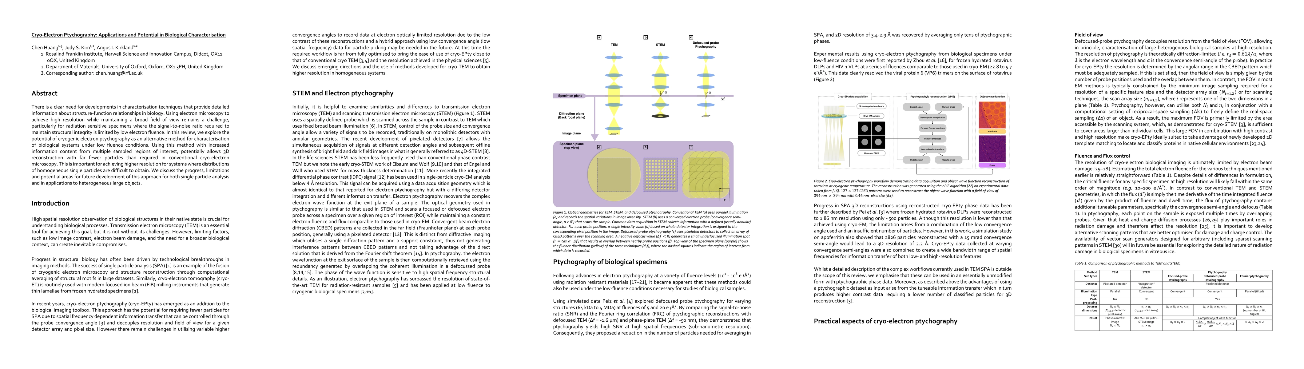 Thumbnail for Cryo-Electron Ptychography: Applications and Potential in Biological
  Characterisation